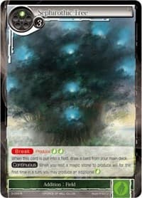 Sephirothic Tree
