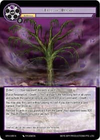 Tree of Decay