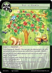 Tree of Growth