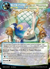 The Empty Throne of Millennia