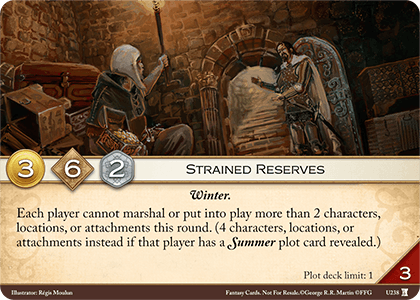 Strained Reserves