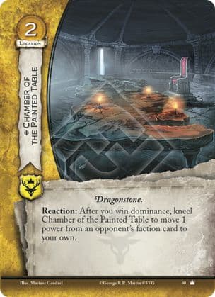 Chamber of the Painted Table