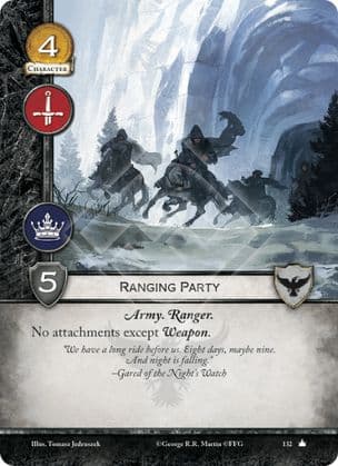 Ranging Party