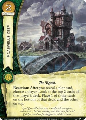 Caswell's Keep
