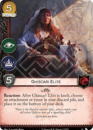Ghiscari Elite