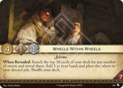 Wheels Within Wheels