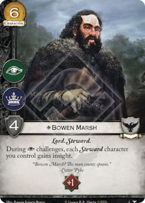 Bowen Marsh