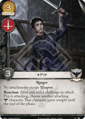 Pyp