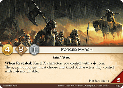 Forced March