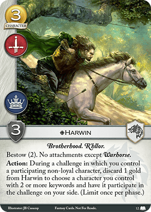 Harwin