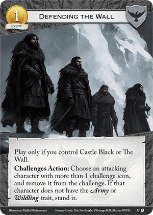 Defending the Wall