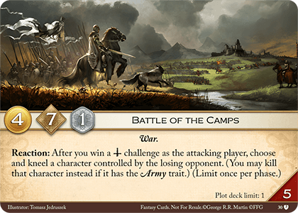 Battle of the Camps