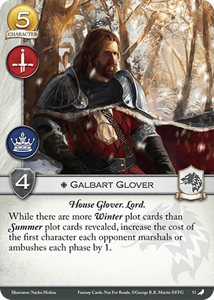 Galbart Glover