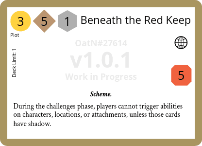 Beneath the Red Keep