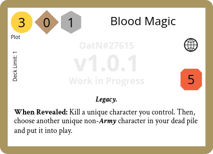 Blood Magic