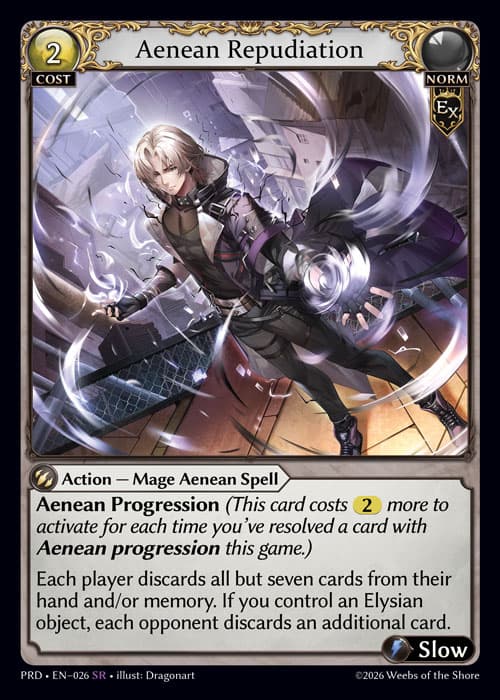 Aenean Repudiation