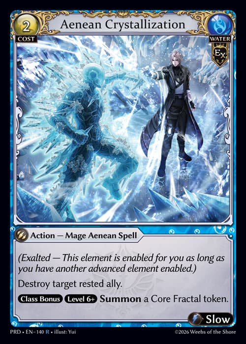 Aenean Crystallization