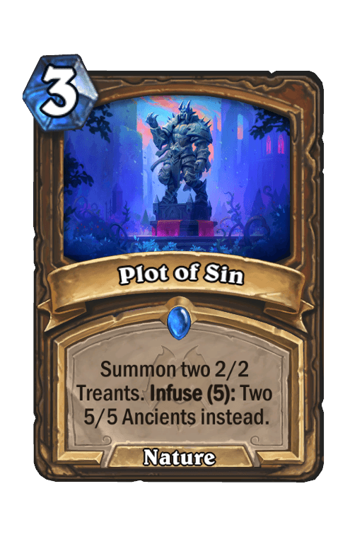 Plot of Sin