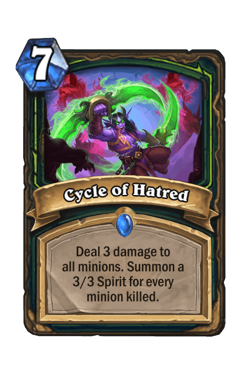 Cycle of Hatred