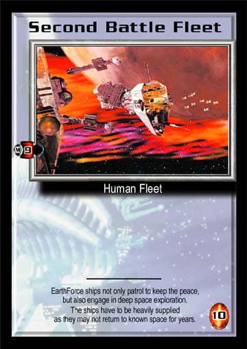 Second Battle Fleet (Human)