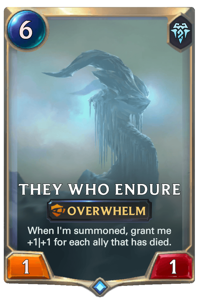 They Who Endure