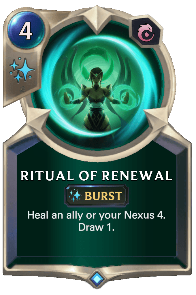 Ritual of Renewal