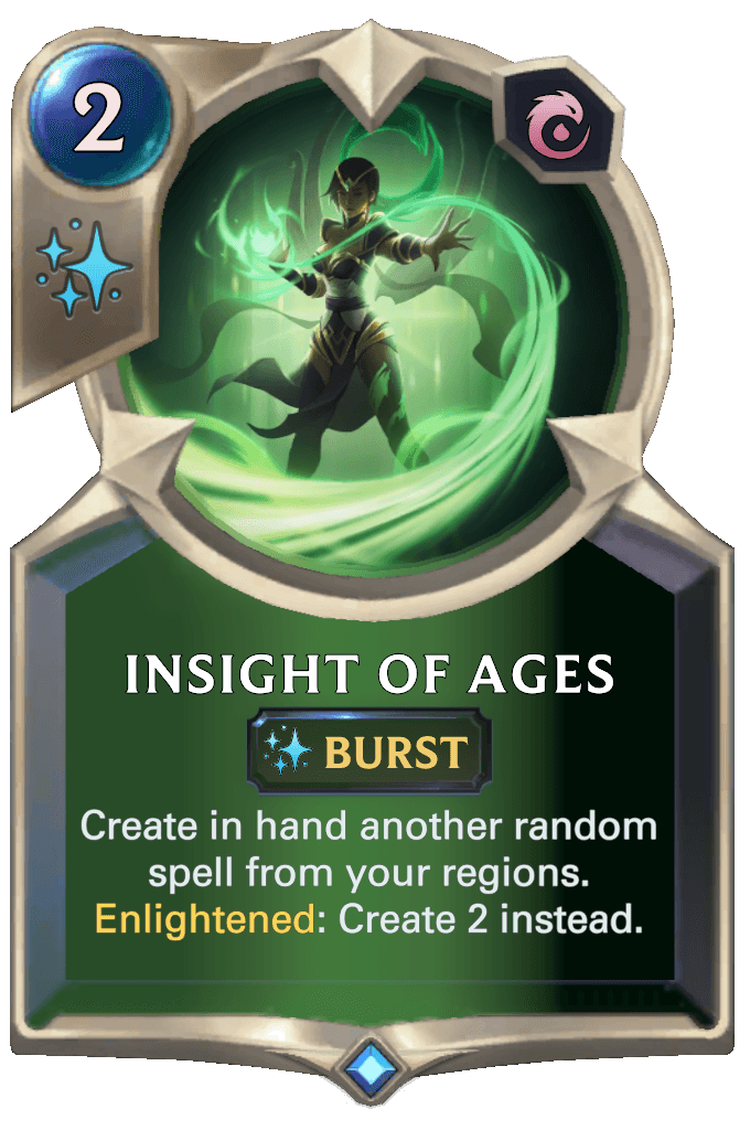 Insight of Ages
