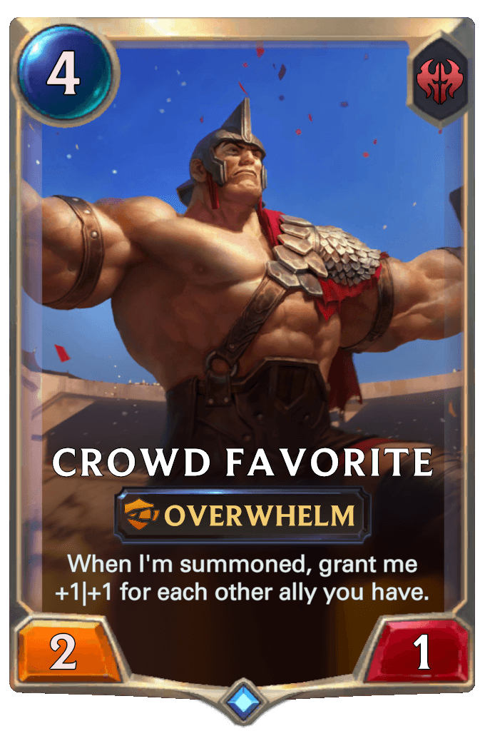 Crowd Favorite