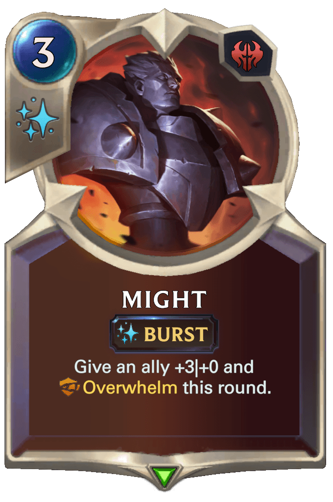Might