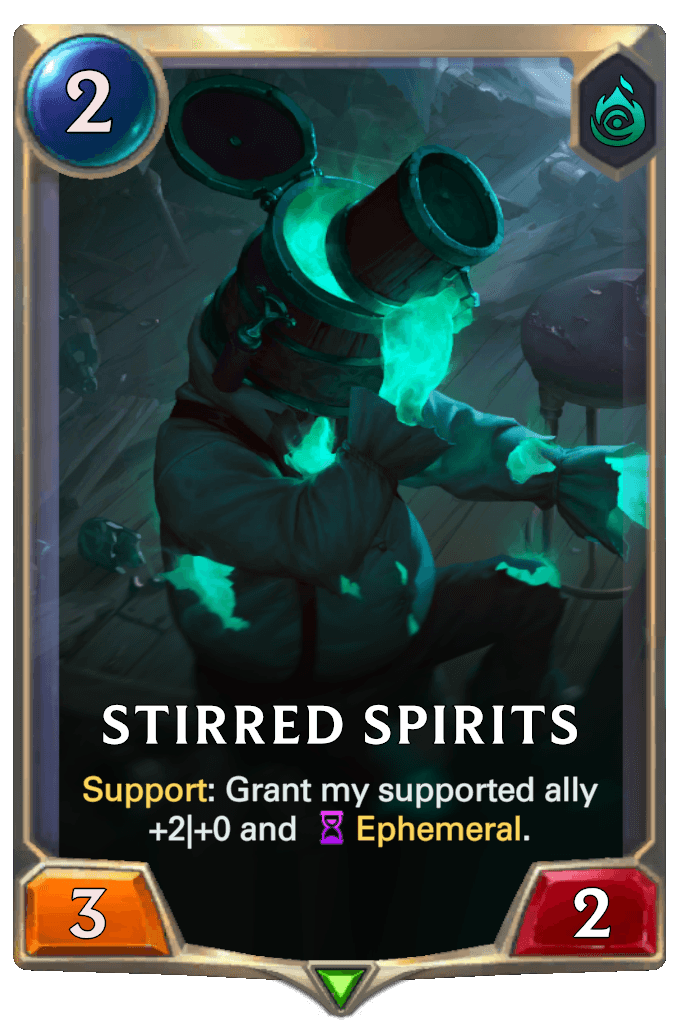 Stirred Spirits
