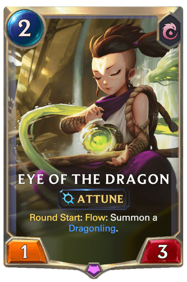 Eye of the Dragon