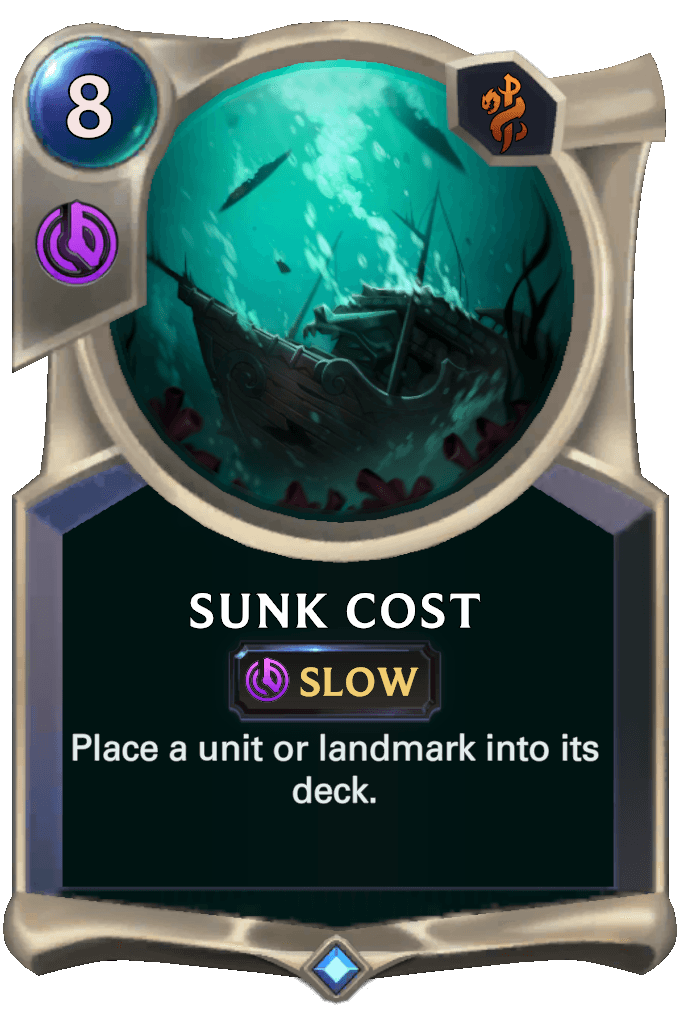 Sunk Cost