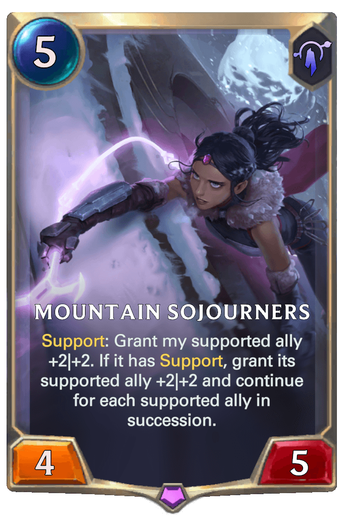 Mountain Sojourners