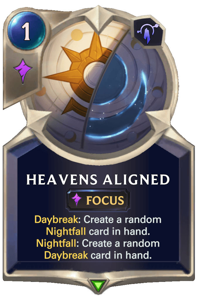 Heavens Aligned