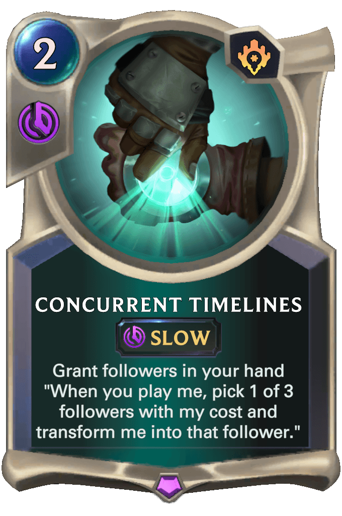 Concurrent Timelines