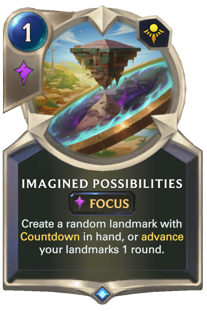 Imagined Possibilities