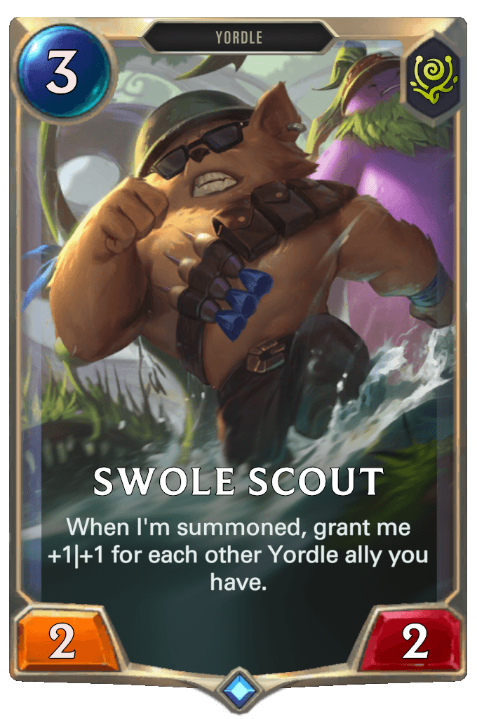 Swole Scout