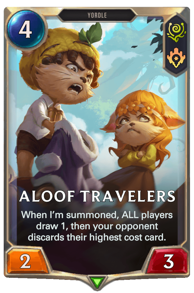 Aloof Travelers