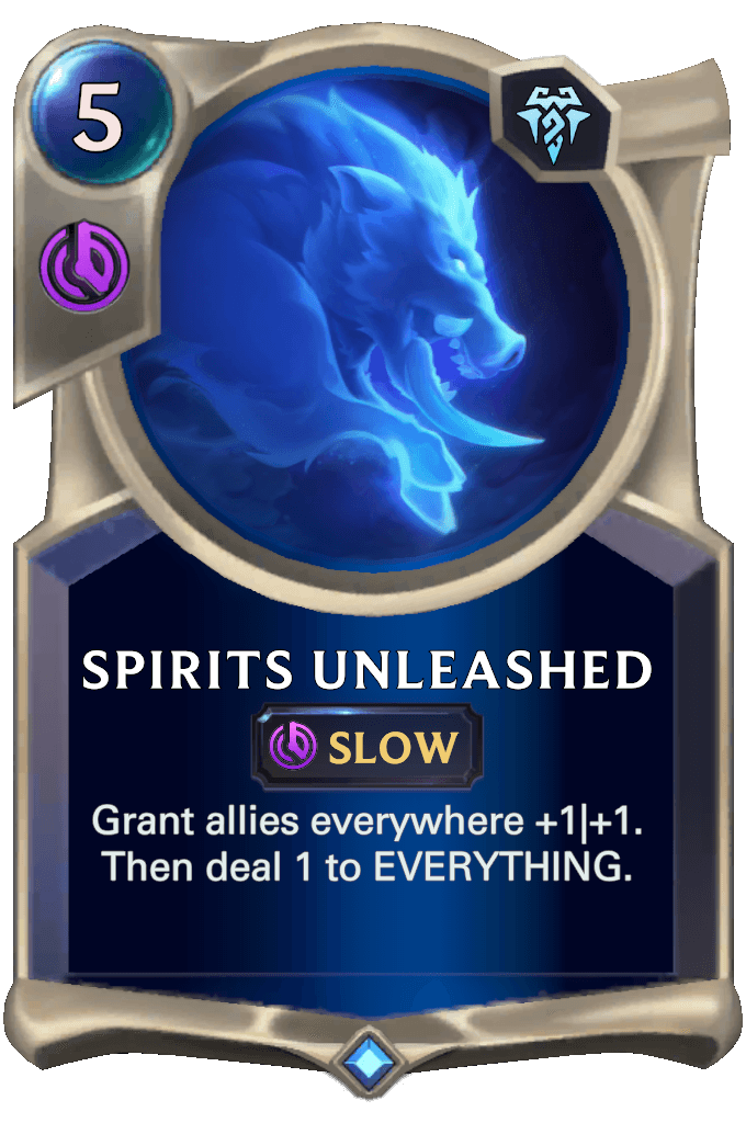 Spirits Unleashed