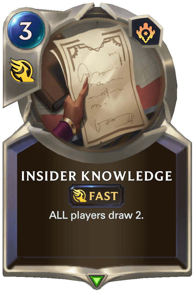 Insider Knowledge