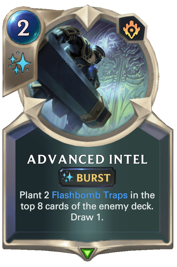 Advanced Intel