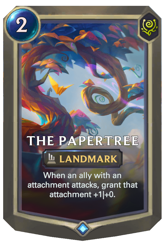 The Papertree