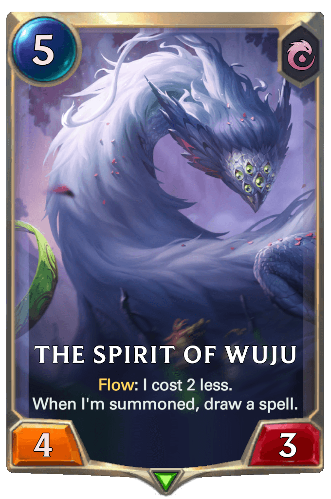 The Spirit of Wuju