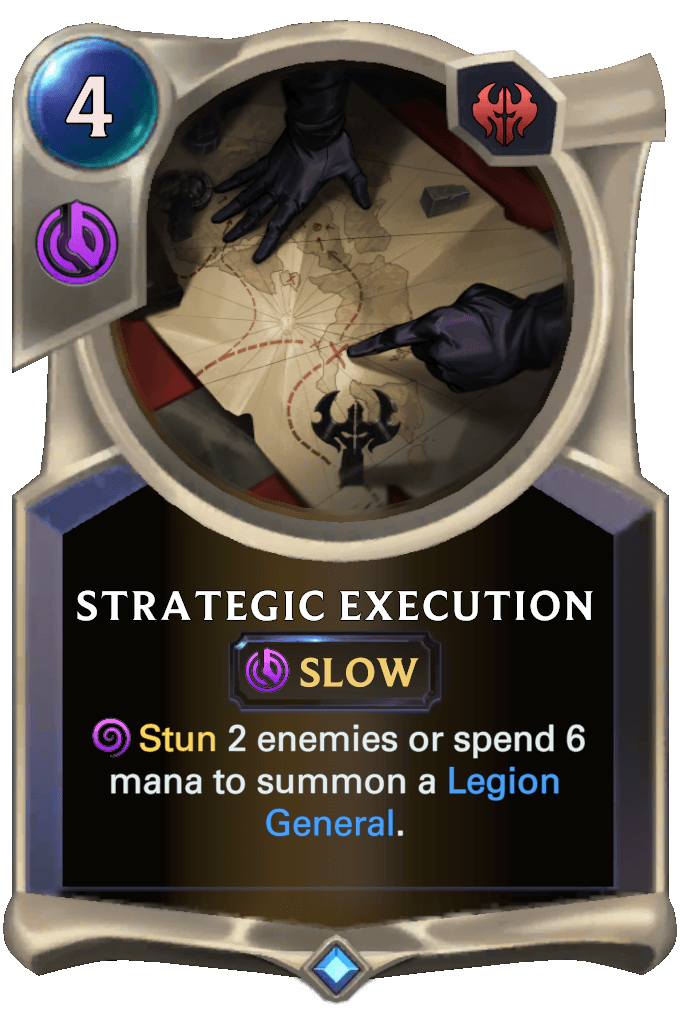 Strategic Execution