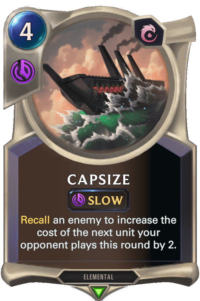 Capsize