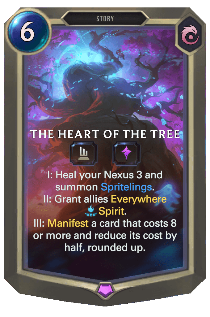 The Heart of the Tree