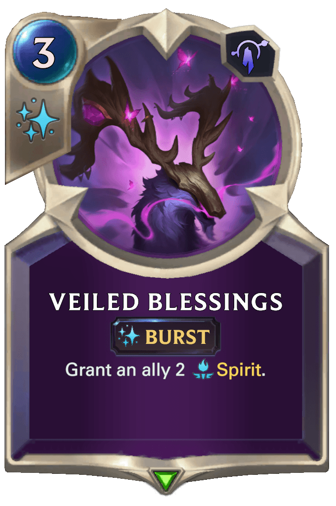 Veiled Blessings