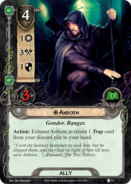 Anborn