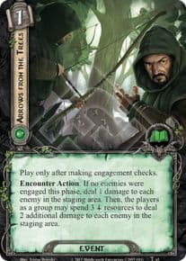 Arrows from the Trees