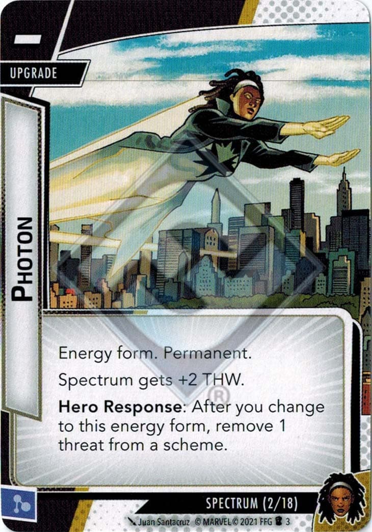 Photon